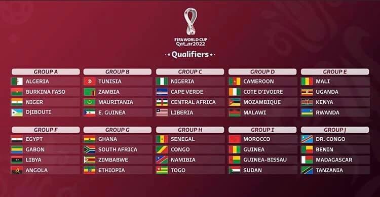 Éliminatoires Mondial Qatar 2022: Les hostilités démarrent en octobre prochain