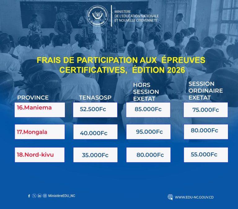 Beni/TENASOSP: les frais de participation fixés à 36.000 FC
